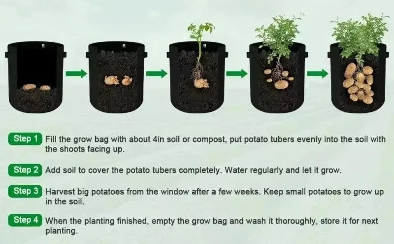 Bolsa de cultivo de fieltro de 2 tamaños, tela no tejida, macetas para patatas de jardín, invernaderos, bolsas de cultivo de hortalizas, herramientas verticales de hidratación
