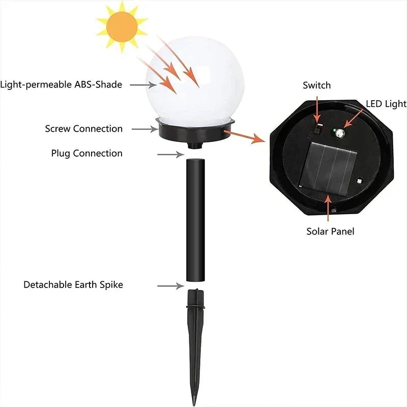 Bombillas LED solares, lámparas de bajo consumo, impermeables, para exteriores, decoración de jardín, césped, patio y caminos.