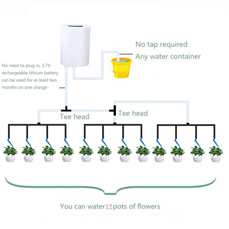 Kits de autorriego , riego por goteo inteligente, kits de sistema de riego automático, dispositivo de riego para plantas con estaca, gotero de agua
