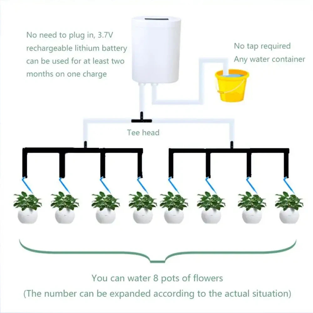 Kits de autorriego , riego por goteo inteligente, kits de sistema de riego automático, dispositivo de riego para plantas con estaca, gotero de agua