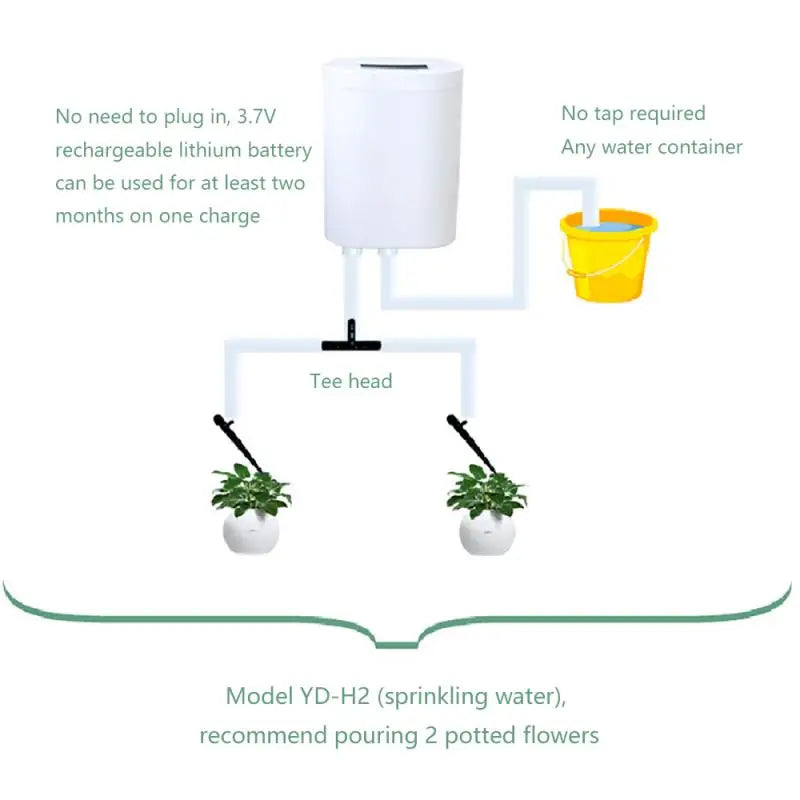 Kits de autorriego , riego por goteo inteligente, kits de sistema de riego automático, dispositivo de riego para plantas con estaca, gotero de agua