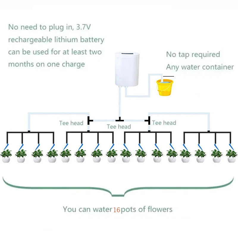 Kits de autorriego , riego por goteo inteligente, kits de sistema de riego automático, dispositivo de riego para plantas con estaca, gotero de agua