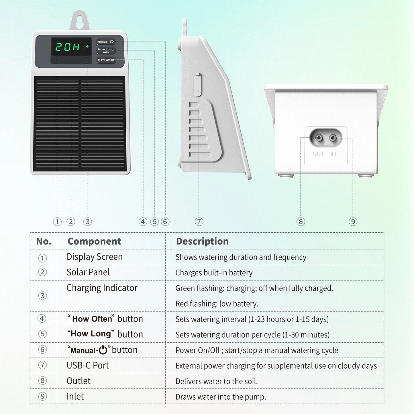 Sistema de riego por goteo solar mejorado. Riego automático de plantas para el hogar, jardín, balcón, invernadero y plantas colgantes.